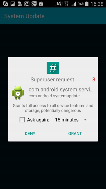 superuser permission